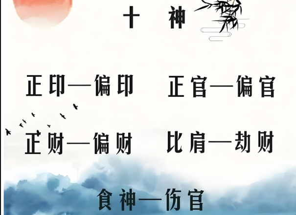正缘分析