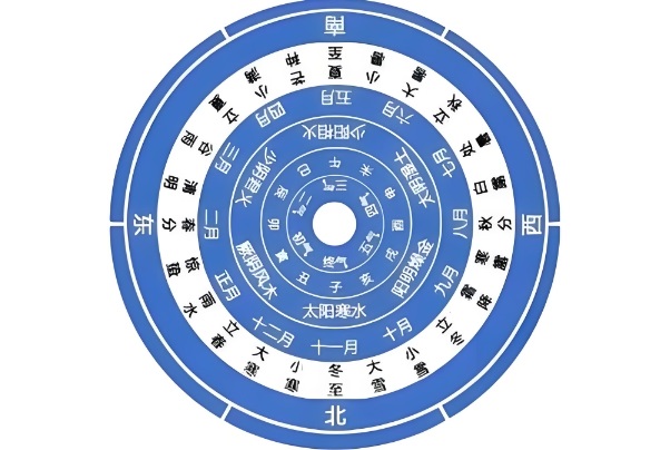 {随机变量I5}