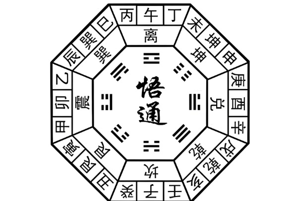 {随机变量I6}