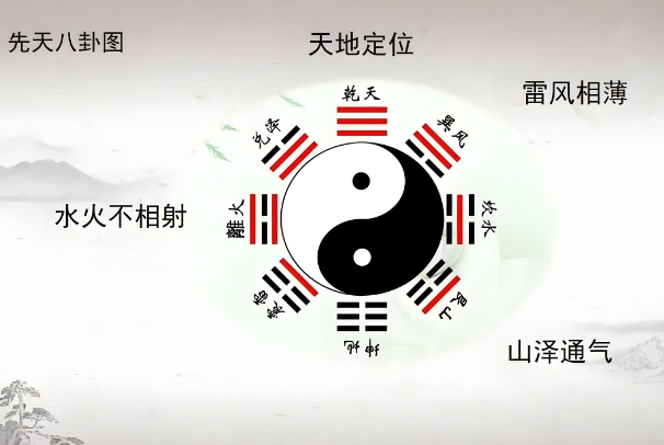 行动路径