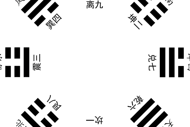 {随机变量I7}