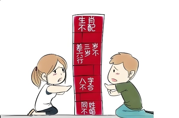 年度课题