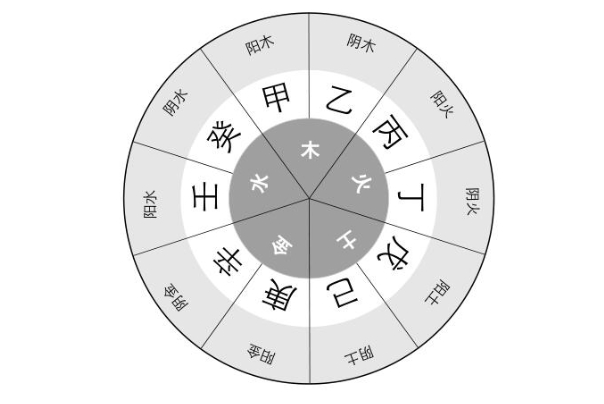 梦见自己坐电梯上升_上升寓意图片