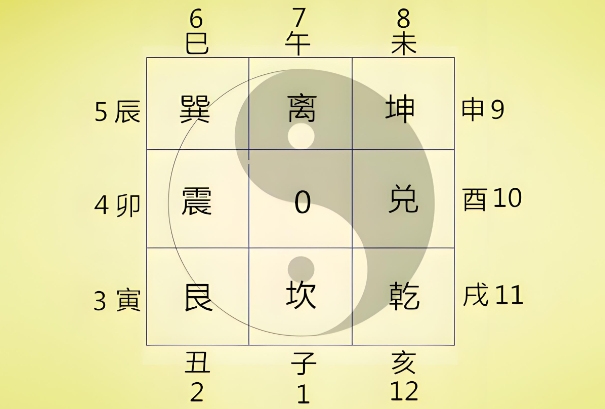 {随机变量I6}