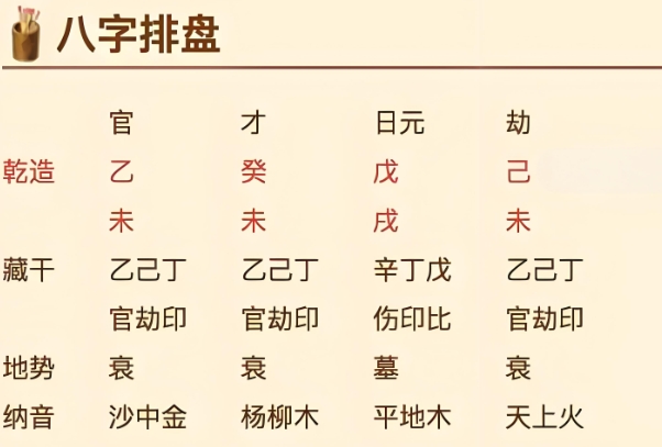 {随机变量I5}