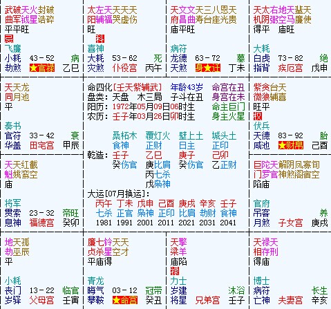{随机变量I5}