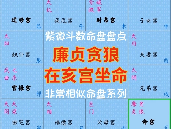 {随机变量I5}