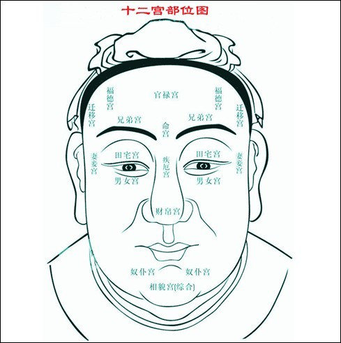 {随机变量I5}