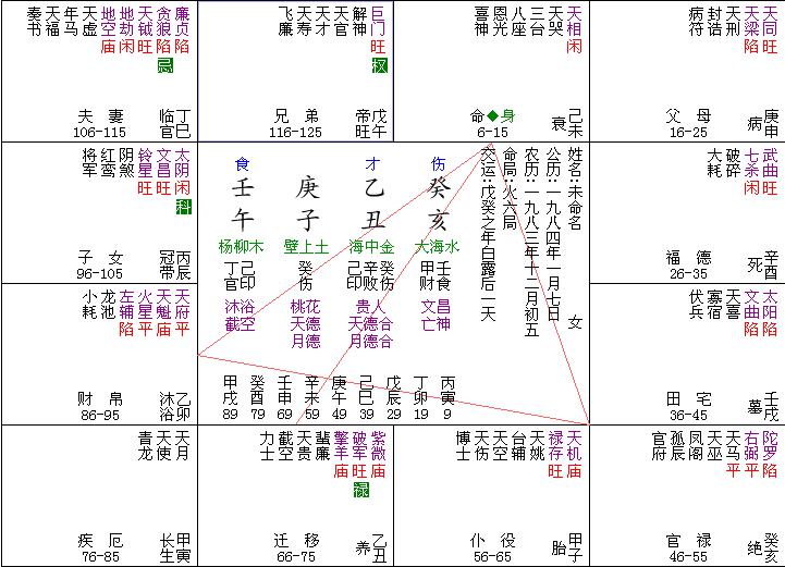 晚上做梦梦见蟒蛇追我：神秘与恐惧的交织