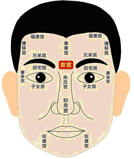 {随机变量I5}