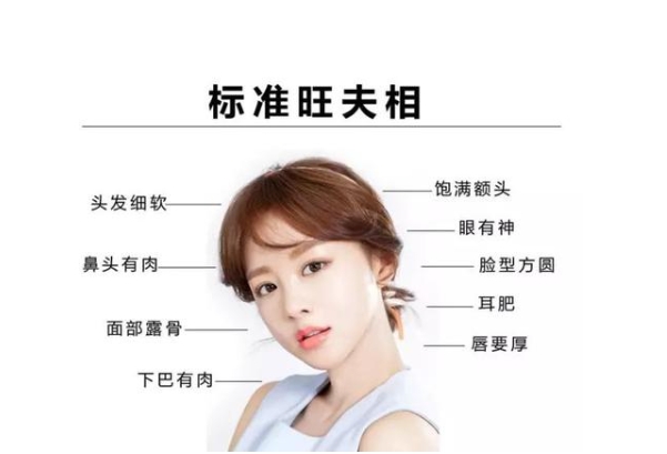 {随机变量I1}图片