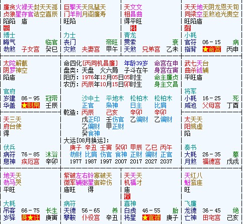 梦见被老鼠咬屁股是什么预兆