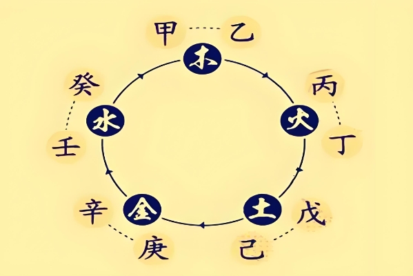 {随机变量I1}图片