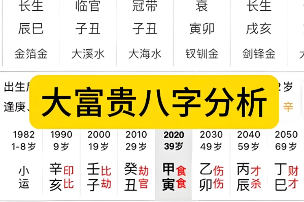 {随机变量I11}
