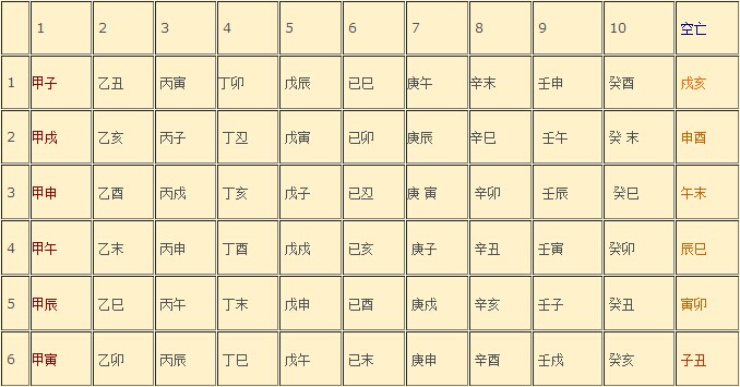 财富思维