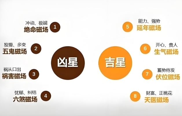 {随机变量I1}图片