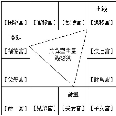 周公解梦2345解梦大全免费老版_梦境解析图片