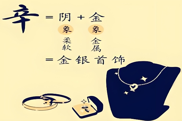 {随机变量I6}