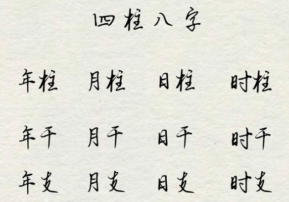 出行分析