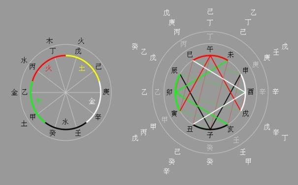 84年属鼠一生大劫年桃花劫奇遇记