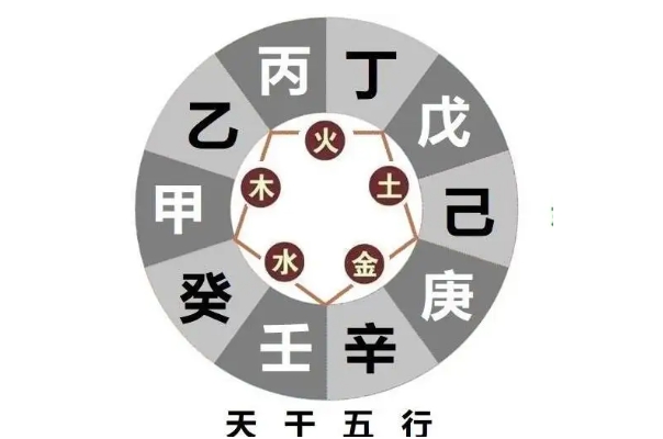 {随机变量I1}图片