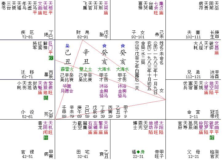 毅力考验