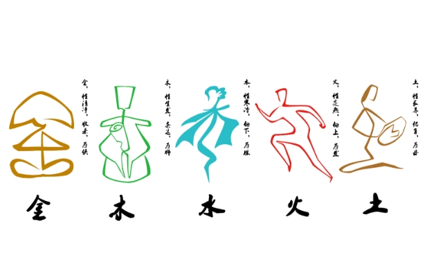 {随机变量I7}