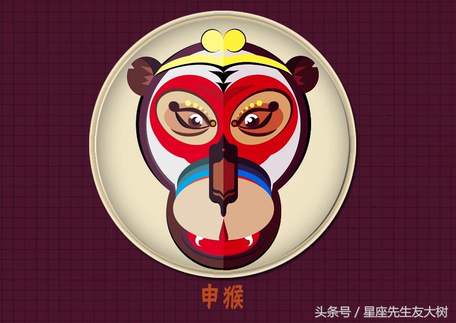 红红眼睛三瓣嘴，坐井观天无作为打一生肖数字，原创解析解答