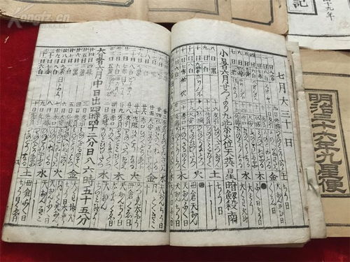 日本明治时期日本年历书 方位书 算命书 风水地理书等19册合拍 相当于中国的晚清时期 . 