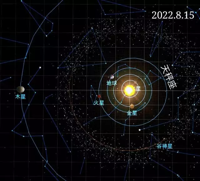 天秤座十一月份运势2022，乔治娅2022 年星座运势