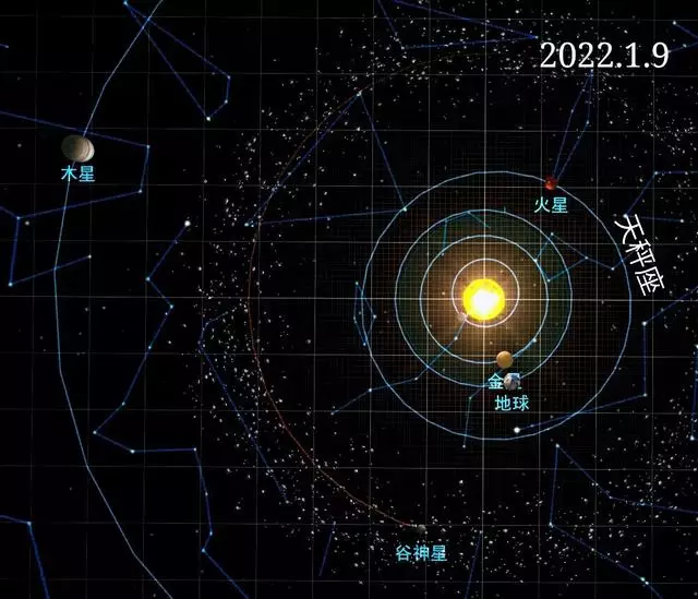 天秤座的2022，天秤座和摩羯座